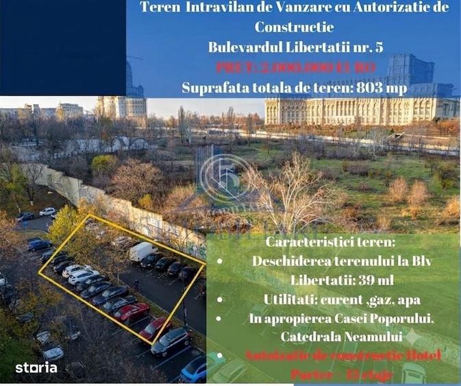 Spațiu comercial, în Unirii