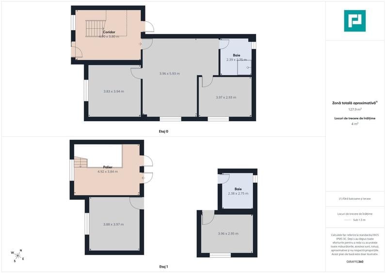 Duplex cu 6 camere cu Canalizare în Moșnița Veche