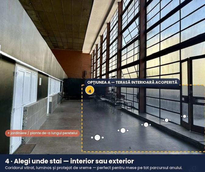 Spațiu comercial, de 60 mp, în Obor
