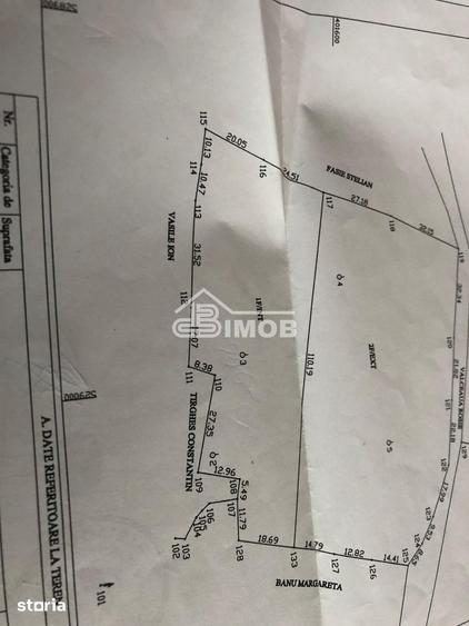 Teren de 10215 mp, în Vulcana-Băi