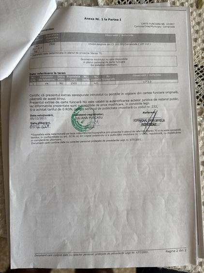 Spațiu comercial, în Central