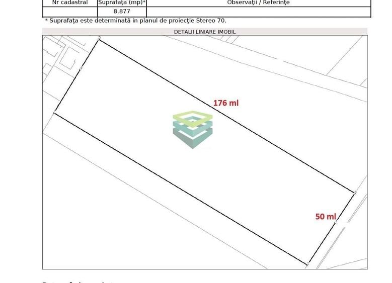 Teren Construcții intravilan de 8877 mp, în Central