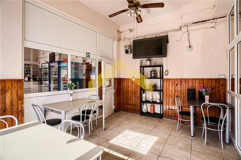 Spațiu comercial, de 128 mp, în Vladimirescu