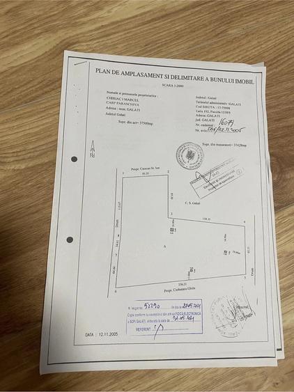 Teren extravilan lipit de gardul combinatului - 2