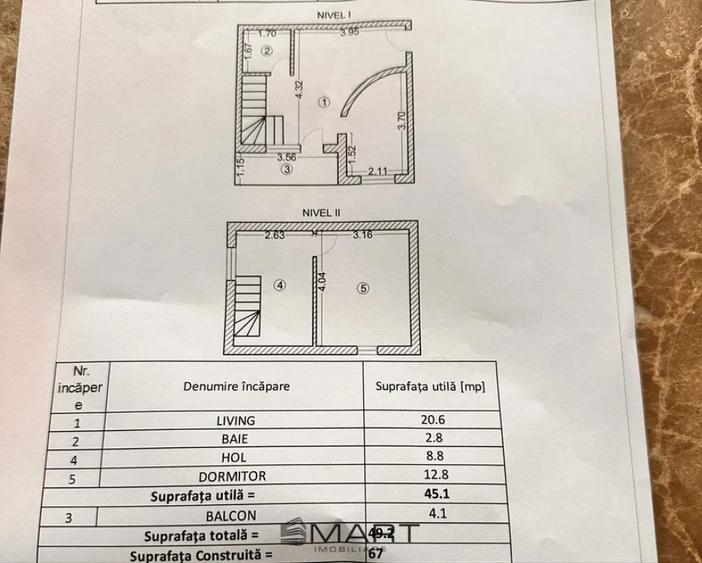 Apartament cu 2 camere decomandat în Valea Aurie
