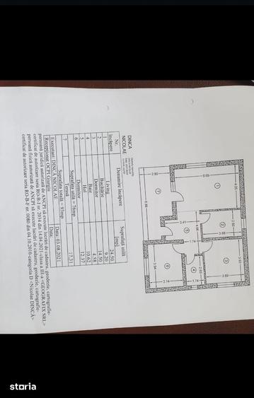 Casă cu 3 camere cu Teren 400 Mp în Săbăreni
