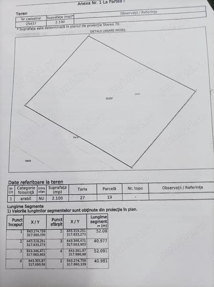 Teren de 2100 mp, în Valea Argovei