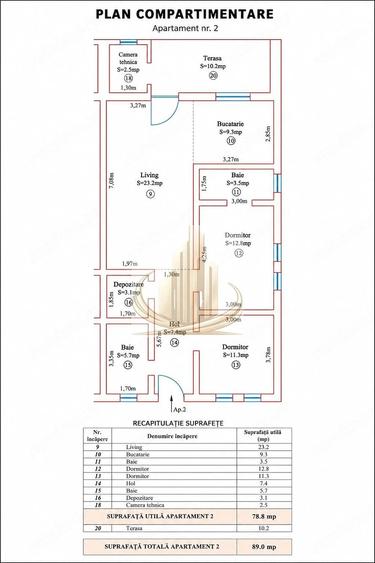 Casa Sanandrei | 79 mp | Terasa Acoperita | Curte 324 mp - 1