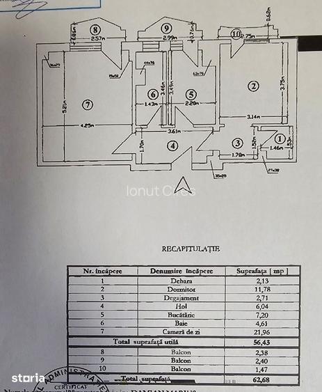 Apartament 2 camere zona Unirii