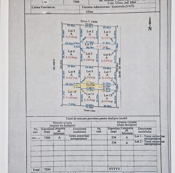Teren Construcții intravilan de 7504 mp, în Glina