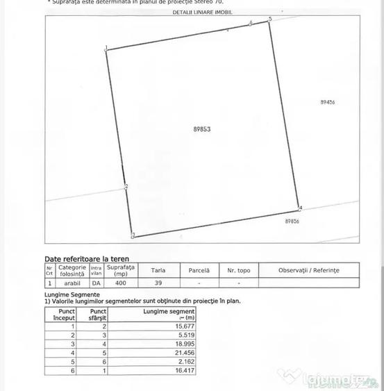 Bradu | Teren intravilan 400 mp | Deschidere 19 ml | Utilita - 3