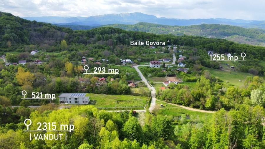 Teren Construcții intravilan de 1255 mp, în Băile Govora