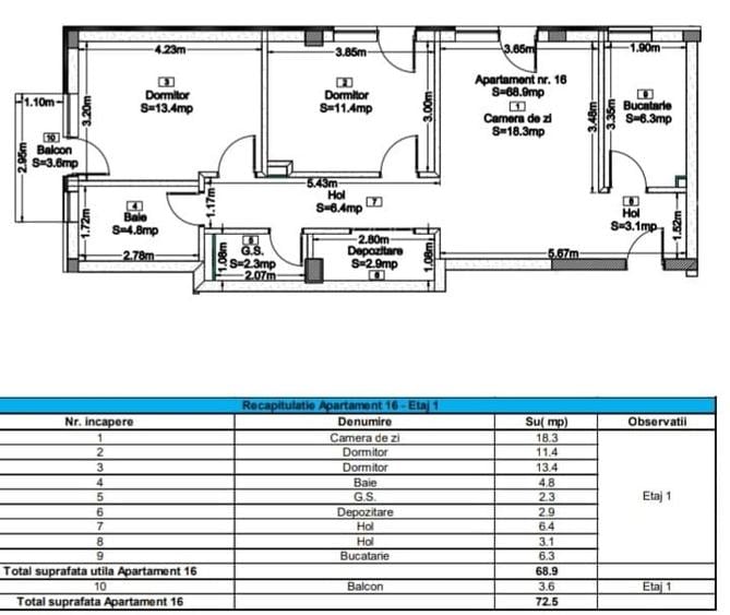 Apartament cu 3 camere decomandat, mobilat în Florești