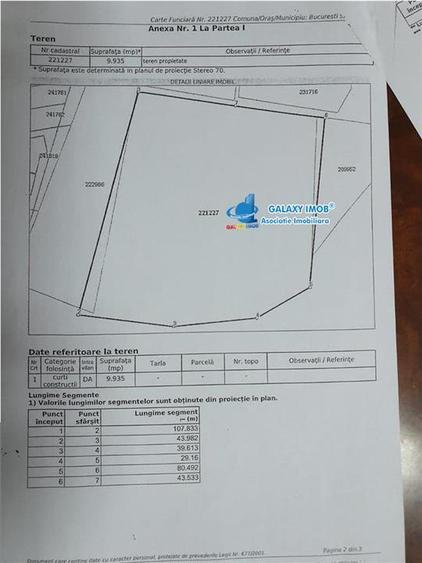 Teren Construcții intravilan de 10000 mp, în Străulești
