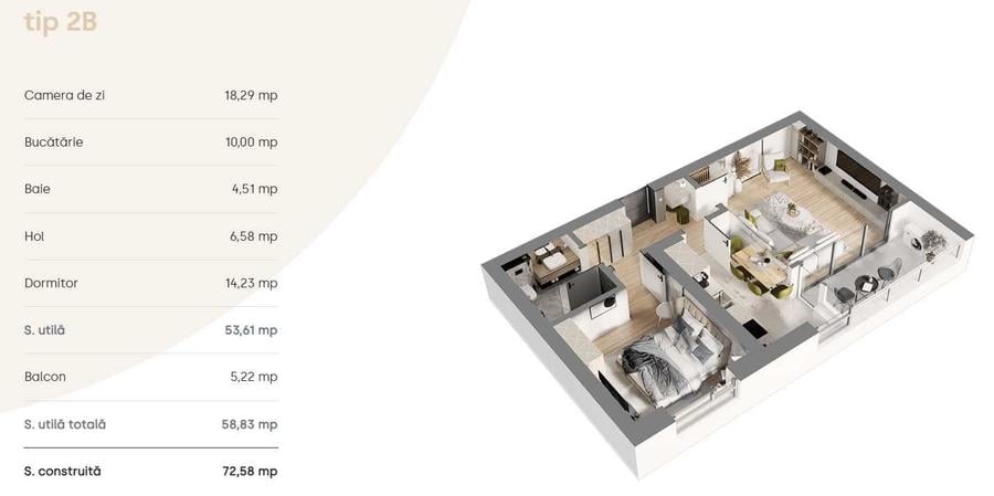 Apartament cu 2 camere decomandat în Jiului