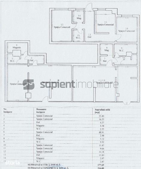 Spațiu comercial, de 177.69 mp, în Iosia