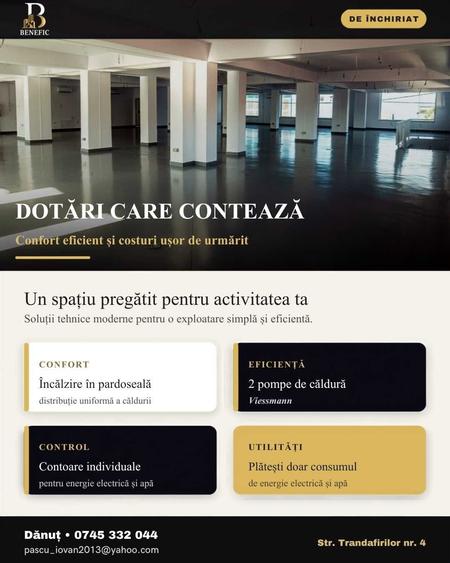Spațiu comercial, de 1,143 mp, în Central