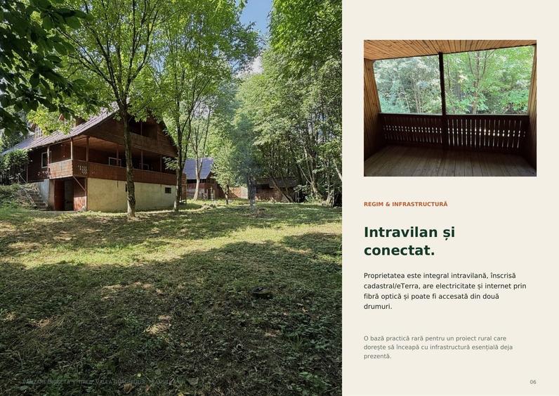 Spațiu comercial, în Tireu