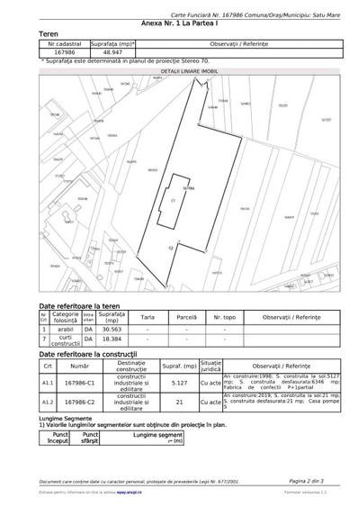Teren Construcții intravilan de 51474 mp, în Nord-Vest