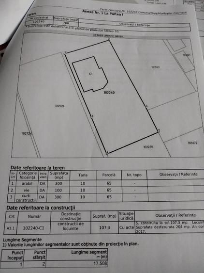 Casă individuală cu 5 camere în Băltăreți