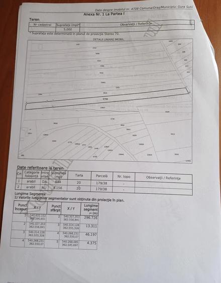 Teren de 5000 mp, în Gura Șuții