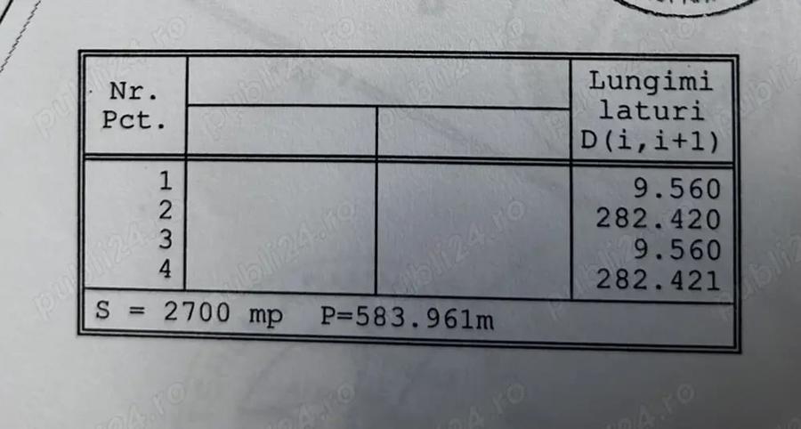 Teren de 2700 mp, în Dragomirești-Vale