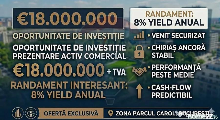 Spațiu comercial, de 11,712 mp, în Parcul Carol