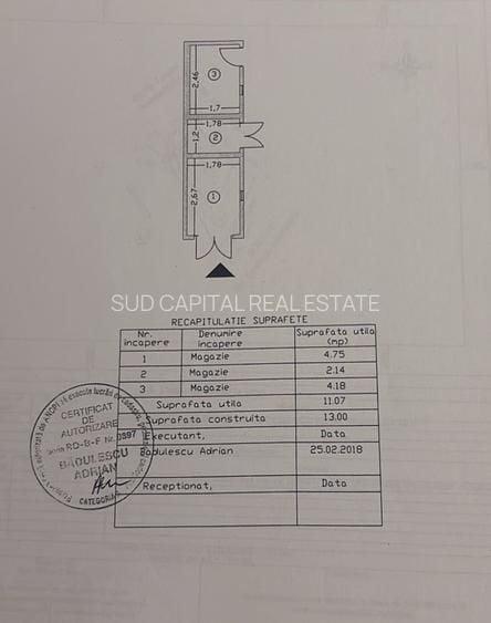 Casă individuală cu 4 camere cu Canalizare în Cotroceni