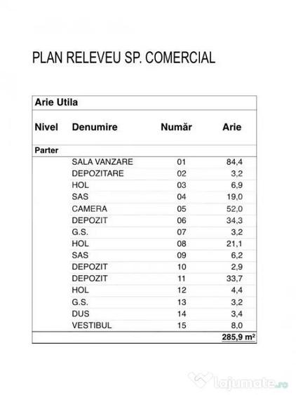 Spațiu comercial, de 285 mp, în Plopilor