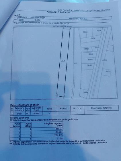 Teren de 8000 mp, în Felcheriu