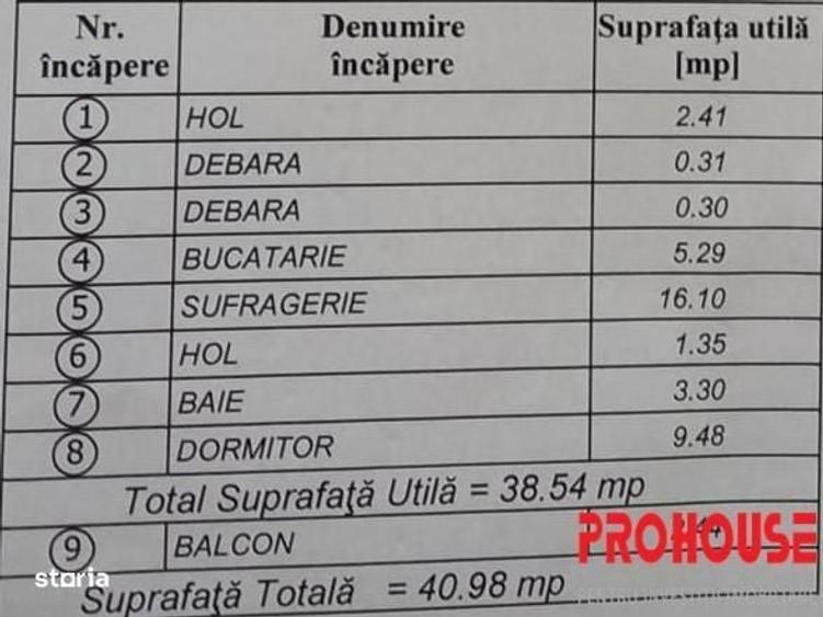 Apartament cu 2 camere semidecomandat în Letea