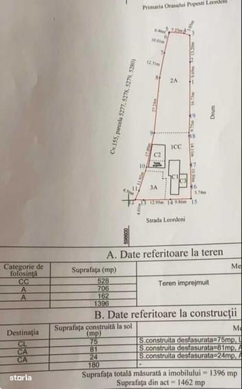 Spațiu comercial, în Central