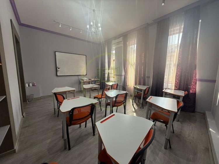 Spațiu comercial, de 242.44000244141 mp, în Ultracentral