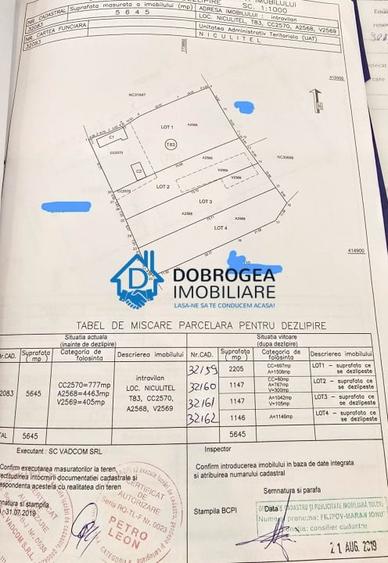 Casă individuală cu 3 camere cu Teren 2205 Mp în Niculițel
