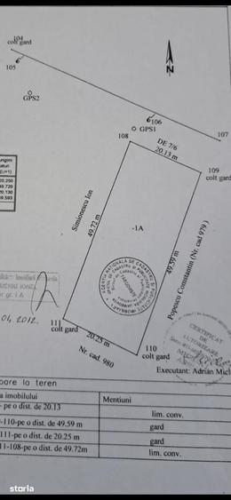 Teren de 1000 mp, în Tărtășești