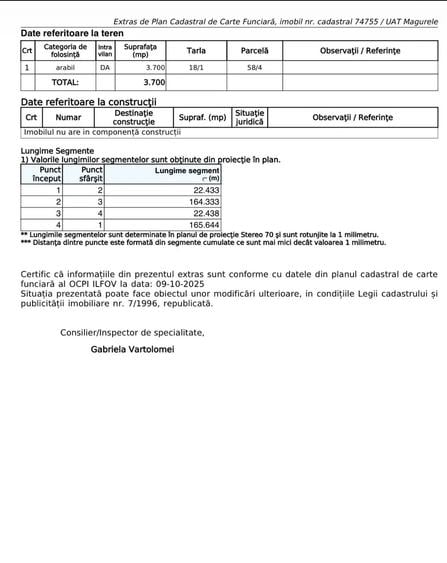 Teren de 3700 mp, în Central