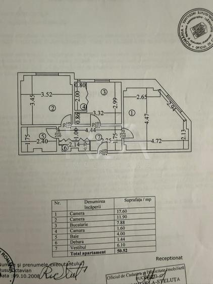 Apartament cu 2 camere decomandat, mobilat în 13 Septembrie