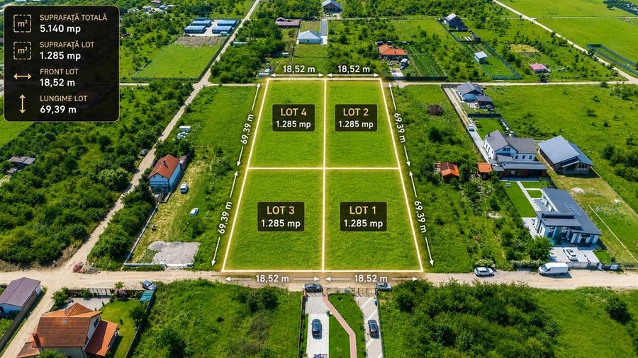 Teren cu potential 1285 mp Sanpetru Brasov - 1