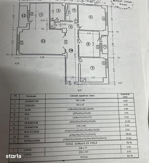 Apartament cu 4 camere decomandat, mobilat în Crângași