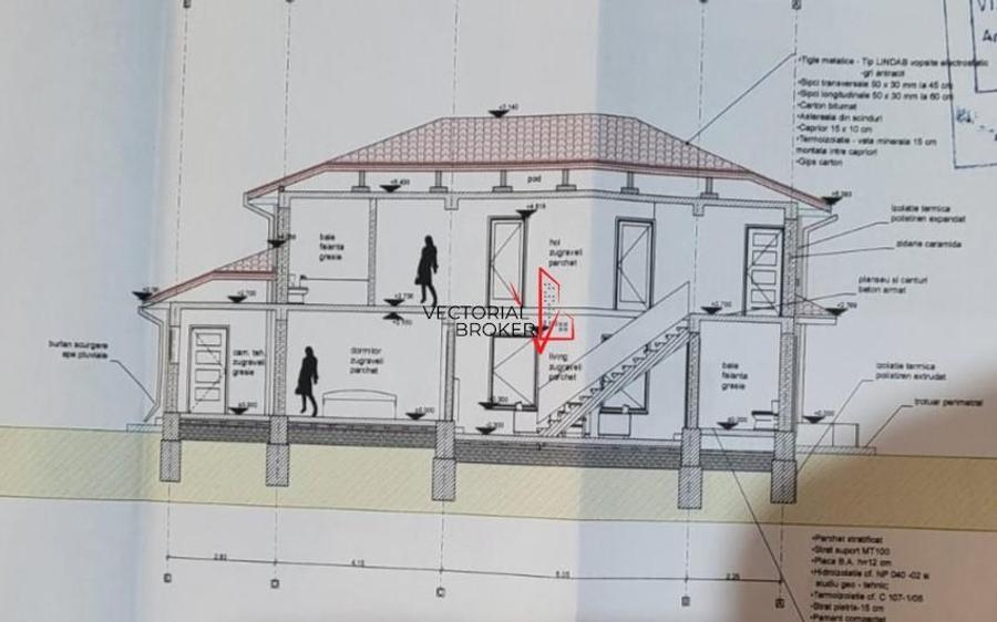 Casă individuală cu 5 camere cu Canalizare în Mușătești