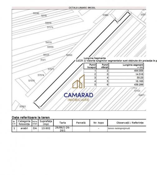 Teren Construcții intravilan de 13602 mp, în Dragomirești-Vale