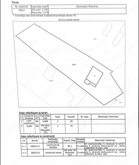 Casă cu Teren 1715 Mp în Jegălia