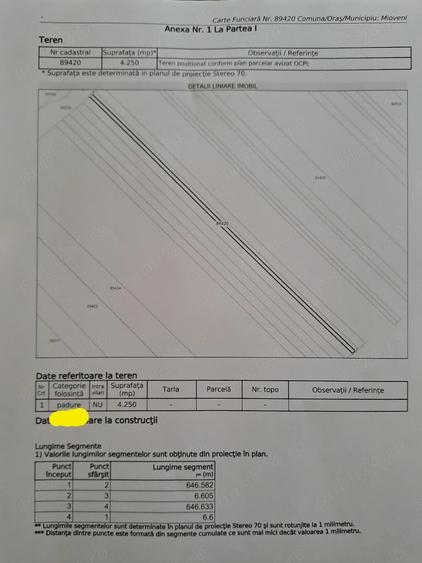 Teren de 4250 mp, în Exterior Vest