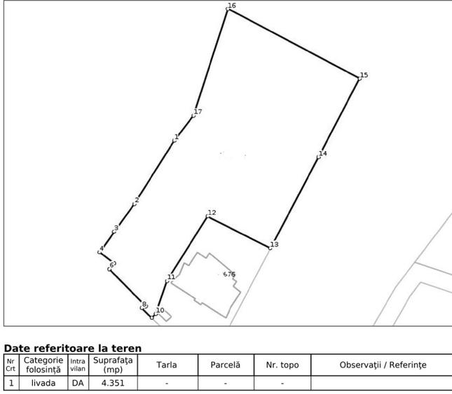 Teren Construcții intravilan de 4350 mp, în Cioplea