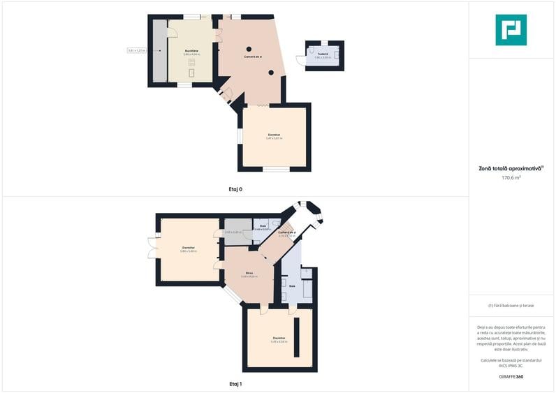 Casă cu 4 camere cu Teren 732 Mp în Pârneava