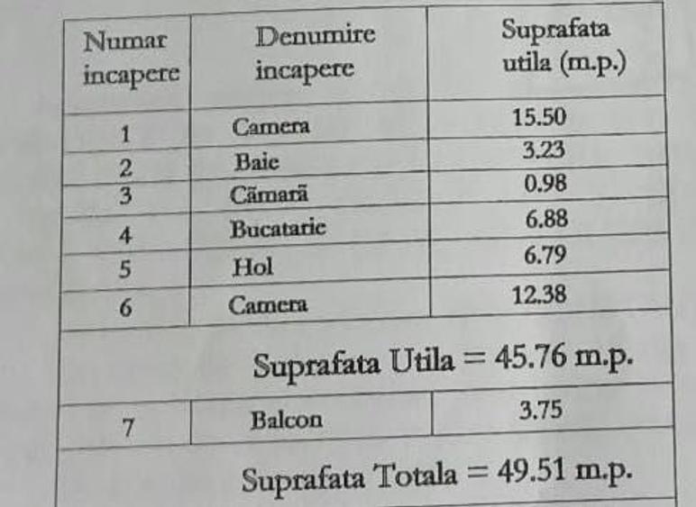 Apartament cu 2 camere decomandat în Central