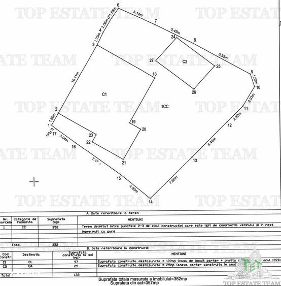 Vanzare teren cu casa Damaroaia - 11