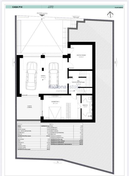 Teren Construcții intravilan de 394.82998657227 mp, în Europa