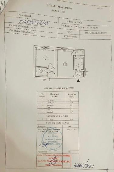 Apartament cu 2 camere semidecomandat în Rahova