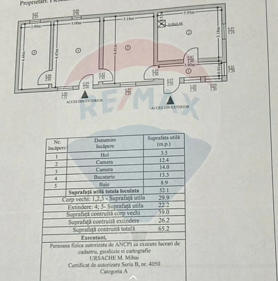 Casă cu Teren 1043 Mp în Dochia